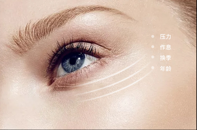 眼部焕采"黑科技",智启眼护新纪元_蔓之研-欢迎来